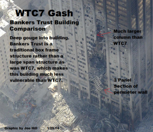 WTC7GAshBankersTrustAn