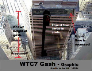 WTC7GashGraphic2